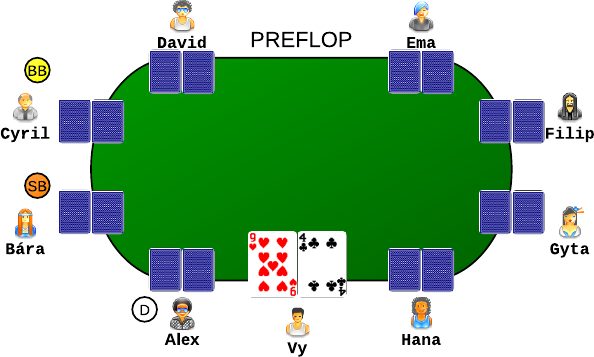 Super hra texas holdem poker 2